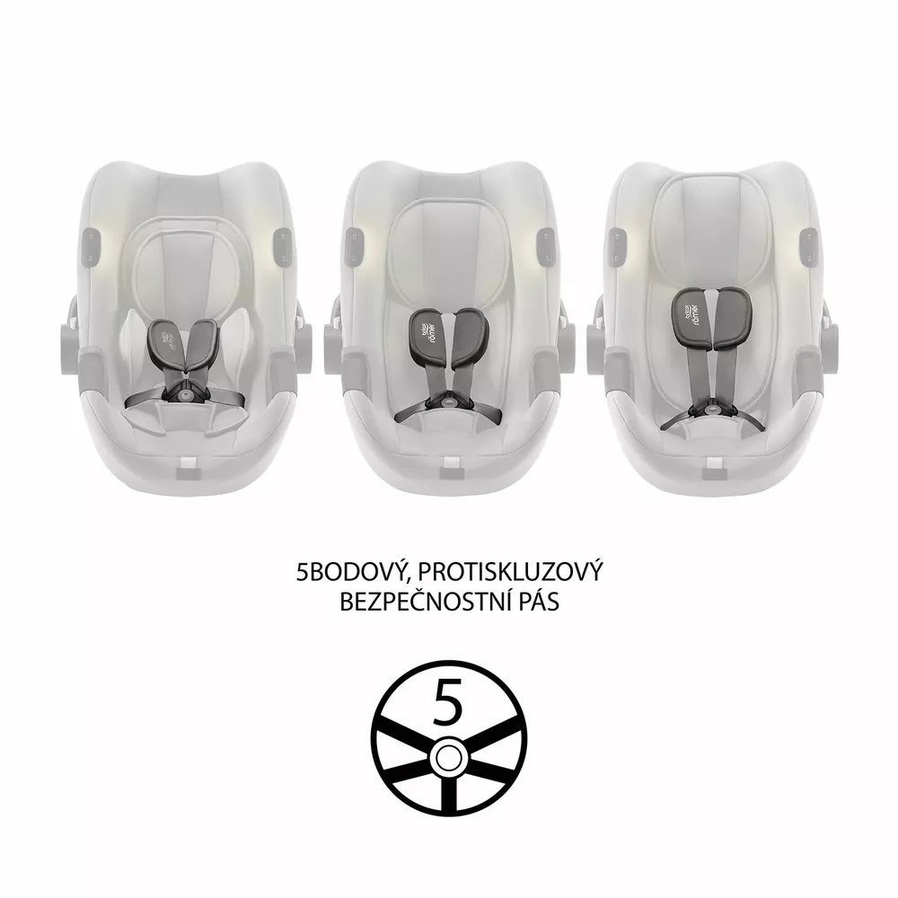 Autosedačka Baby-Safe iSense Britax Römer, Indigo Blue - Doprodej