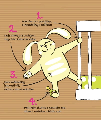 Usínáček a strážce dudlíku - Velký růžový Bunny, Sleepytot