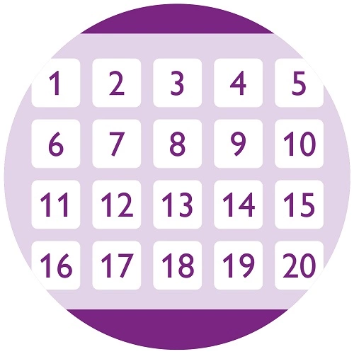 Philips AVENT Sáčky sterilizační do mikrovlnné trouby, 5 ks