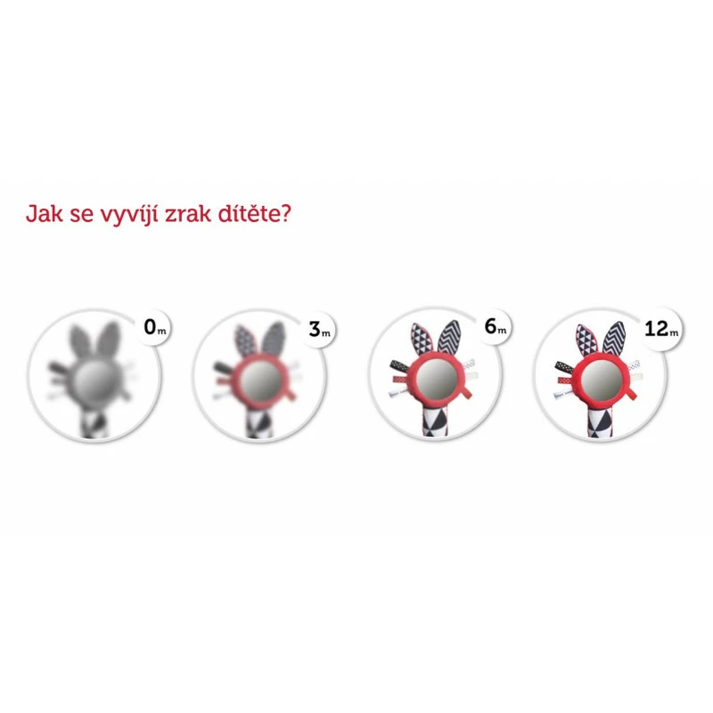 Canpol babies Kontrastní edukativní knížka SENSORY