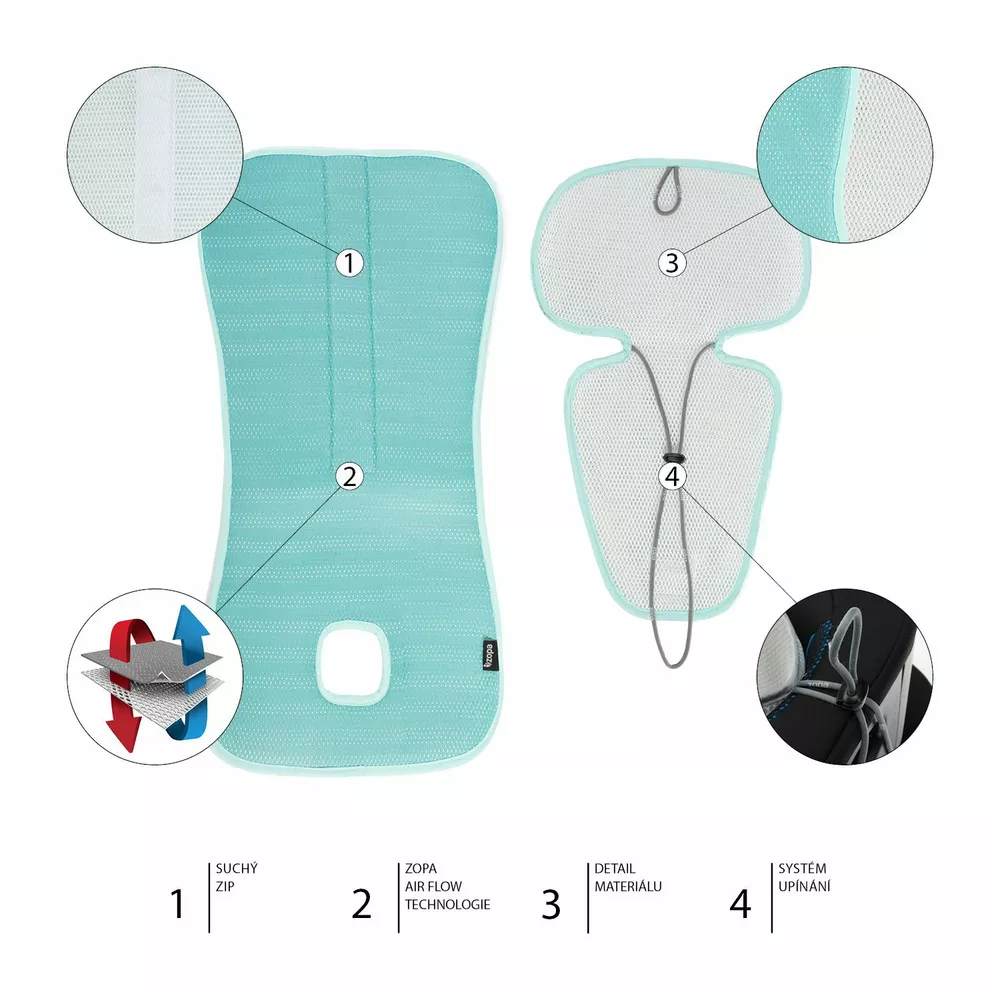 Prodyšná podložka do autosedačky Zopa Breeze sk. 2/3 - Ice Grey