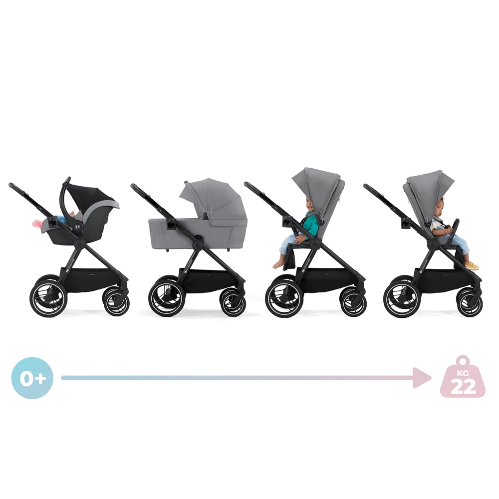 KINDERKRAFT SELECT Kočárek kombinovaný Nea 2v1 Deep Grey, Premium