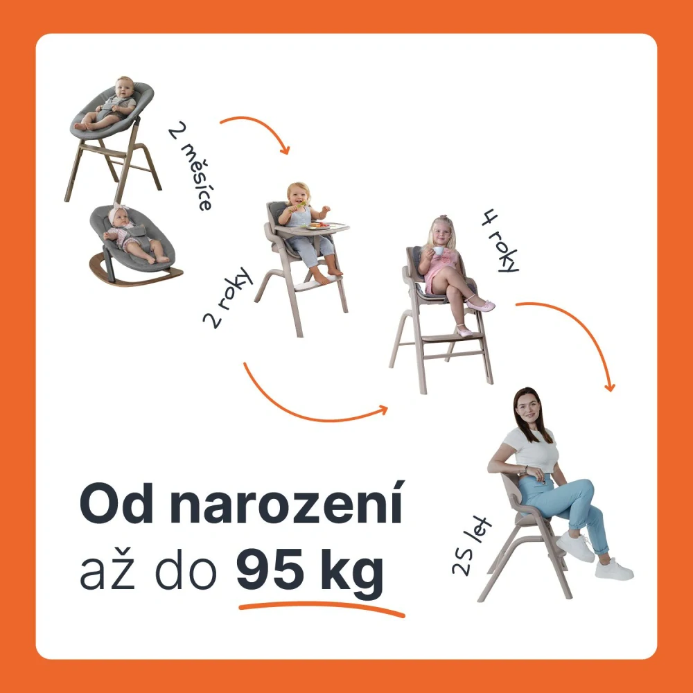 ZOPA Set židlička Inspira + novorozenecký set Pistacio Green